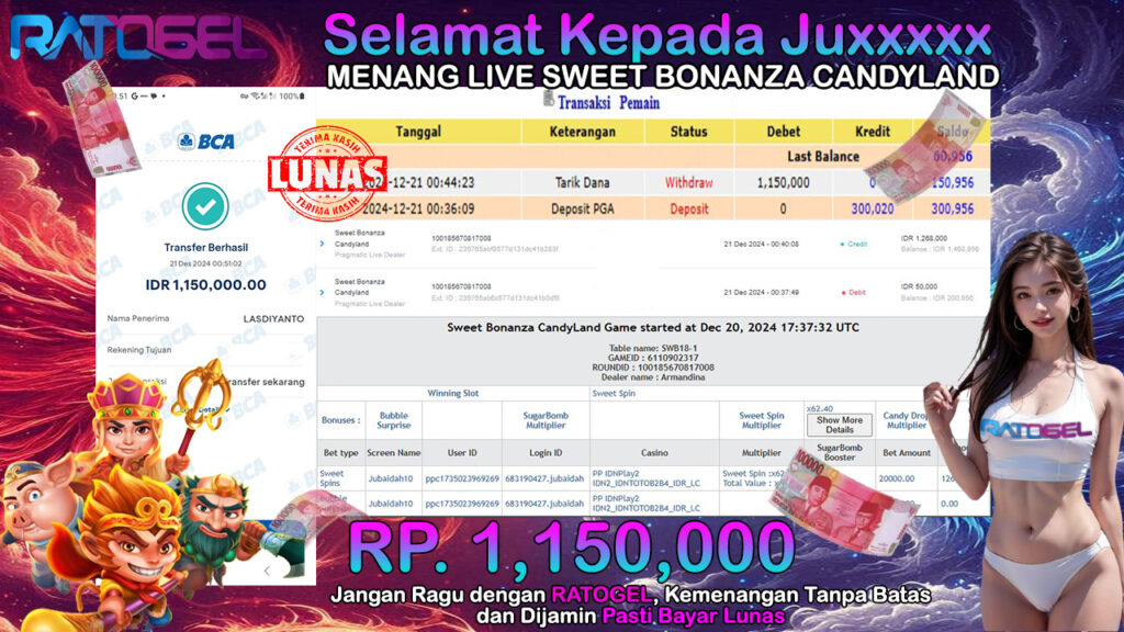 BUKTI JACKPOT LIVE SWEET BONANZA CANDYLAND TERPERCAYA DI INDONESIA TGL 21-12-2024