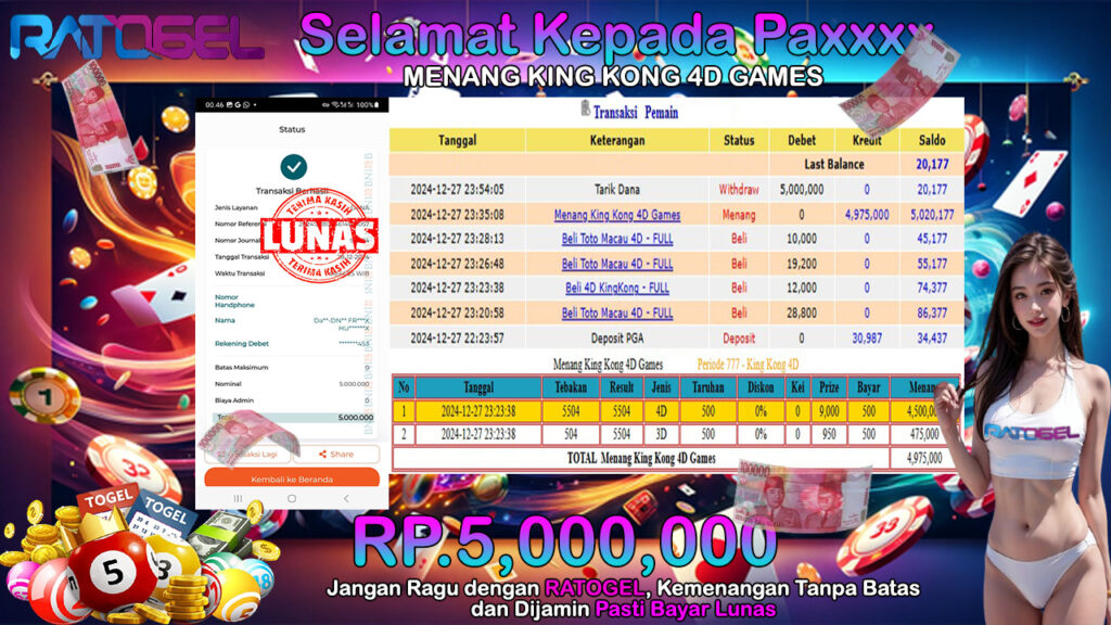 BUKTI JACKPOT KING KONG 4D GAMES TERPERCAYA DI INDONESIA TGL 28-12-2024