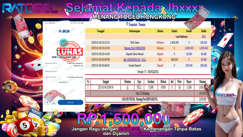 BUKTI JACKPOT TOGEL HONGKONG TERPERCAYA DI INDONESIA TGL 09-01-2025