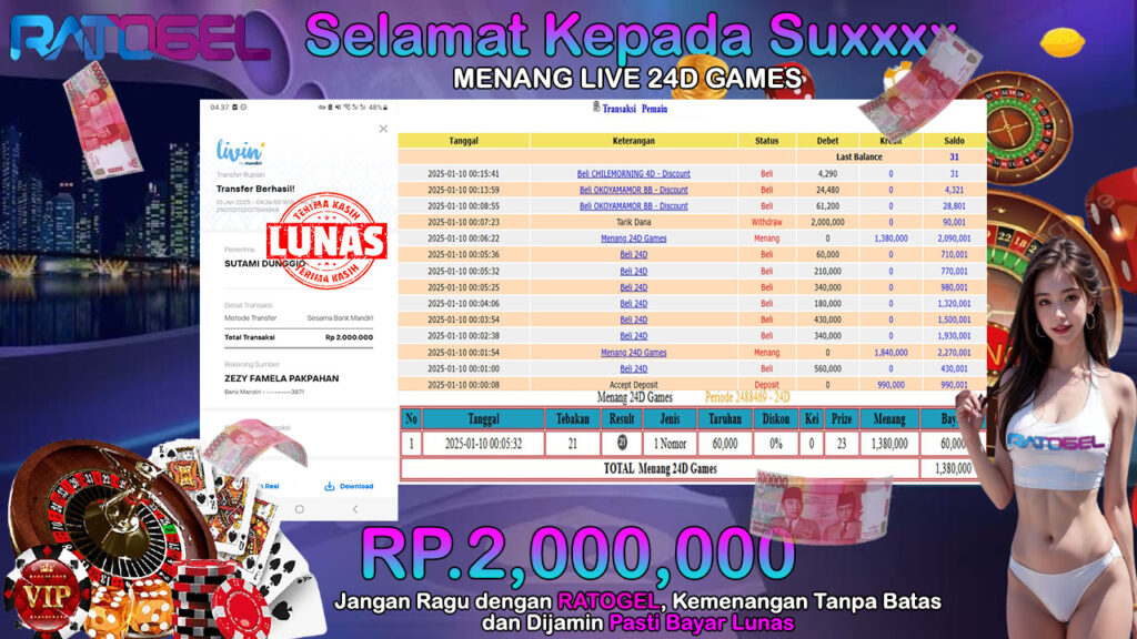 BUKTI JACKPOT LIVE 24D GAMES TERPERCAYA DI INDONESIA TGL 10-01-2025