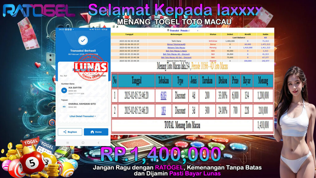 BUKTI JACKPOT TOGEL TOTO MACAU TERPERCAYA DI INDONESIA TGL 06-02-2025