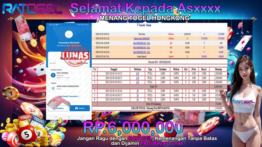 BUKTI JACKPOT TOGEL HONGKONG  TERPERCAYA DI INDONESIA TGL 05-02-2025