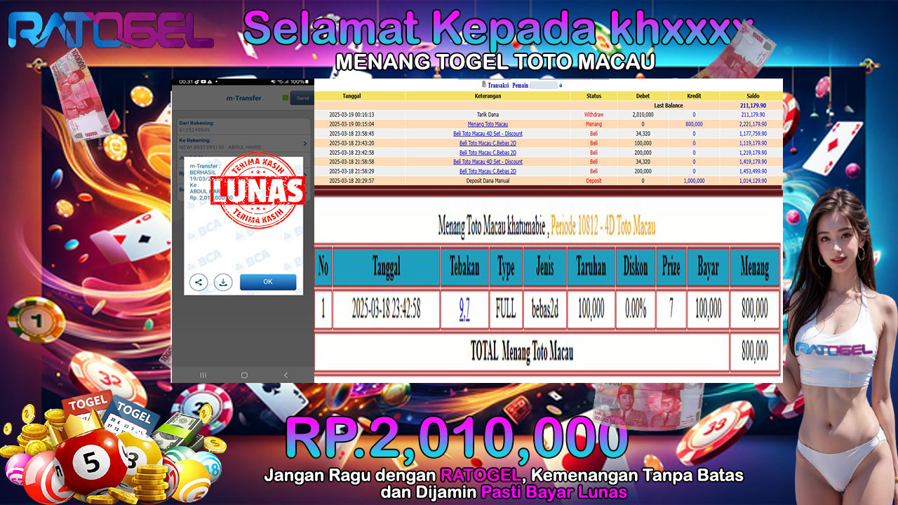 BUKTI JACKPOT TOGEL TOTO MACAU TERPERCAYA DI INDONESIA TGL 19-03-2025