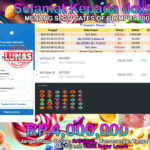 BUKTI JACKPOT SLOT GATES OF OLYMPUS 1000 TERPERCAYA DI INDONESIA TGL 06-03-2025